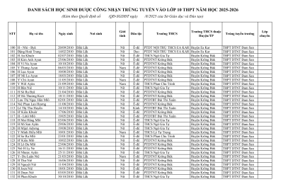 Danh sách công nhận học sinh trúng tuyển vào 10 PT DTNT THPT Đam San – Năm học 2025-2026